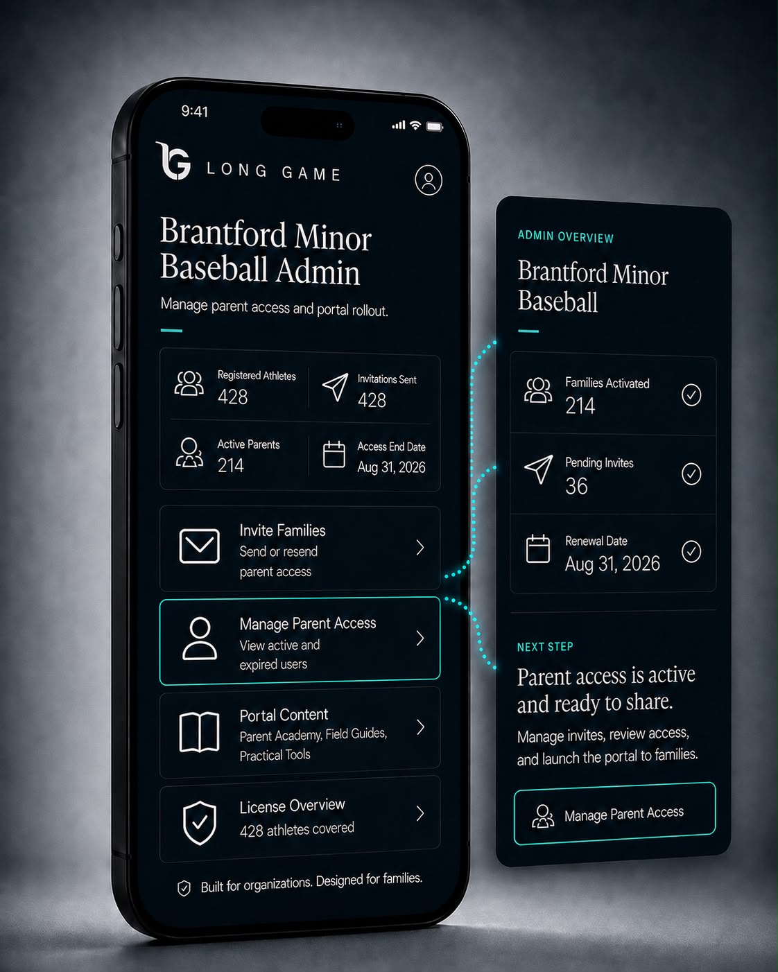 Brantford Minor Baseball Admin dashboard